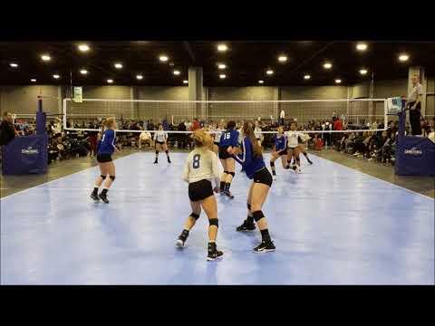 Video of Crossroads/Big South/Power5