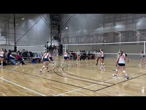 Video of January/February 2022 Highlight Reel - Edie Kelsey