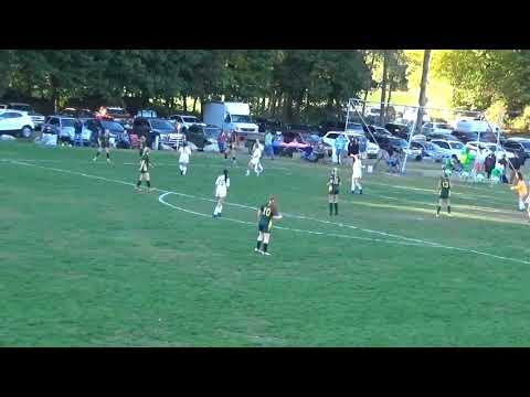 Video of 2022 Highlights