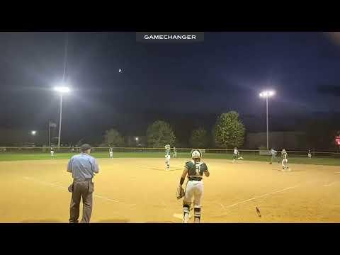 Video of 2023 Batting (Home runs) 