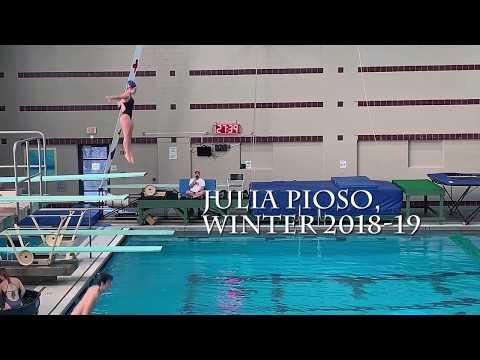 Video of Winter 2018-19 Practice Highlights