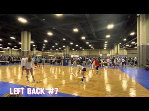 Video of Serve Receive Highlights from Queen City Classic Tournament 2/3-2/4