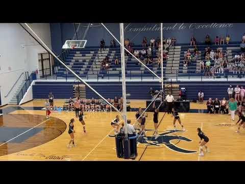 Video of Serve Receive and Back Row Defense