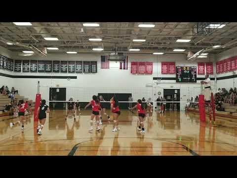 Video of 2018 Season School Highlights