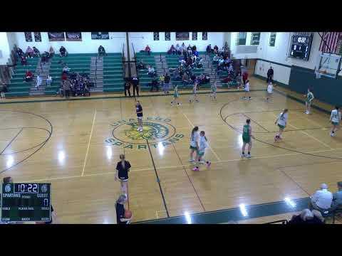 Video of Unatego High School vs Greene HigUnatego High School vs Greene High School Girls' Varsity Basketball
