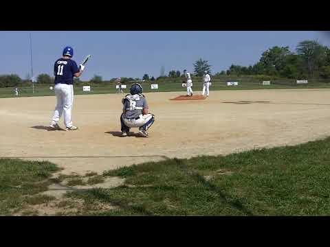 Video of Batting in a game
