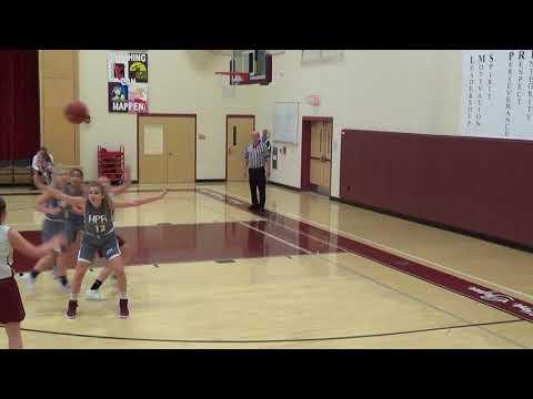 Video of 8th Grade School Highlights