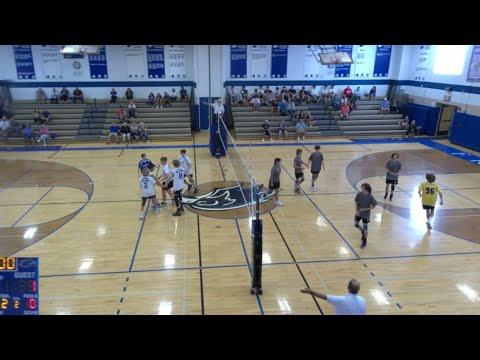 Video of FHS Vs. OP JV Volleyball (Highlights)