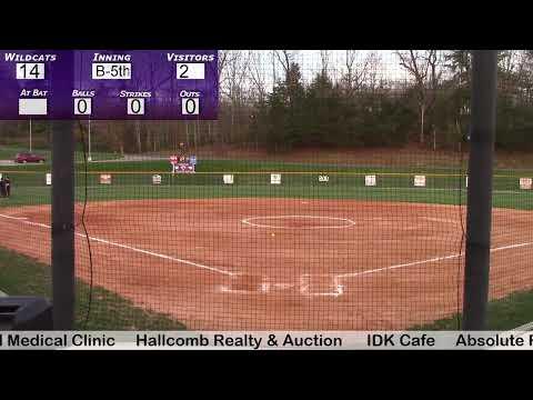 Video of Pitching a Game 