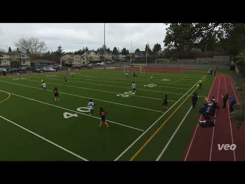 Video of Feb 2023 Highlights