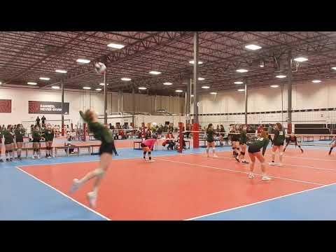 Video of Valentine’s Day Tournament Highlights 