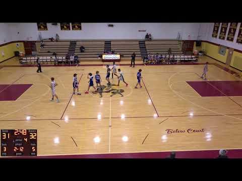 Video of Lutheran North High School vs Westminster Christian Academy Mens Freshman Basketball