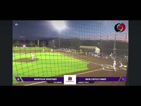 Video of Strikeout Game Film