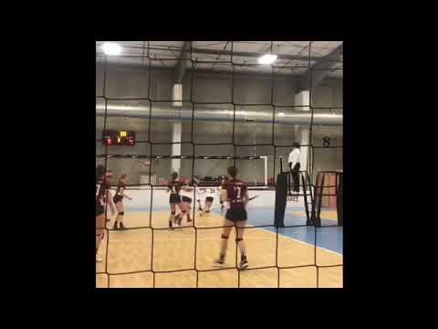 Video of Nothern Attack 15s (#7)