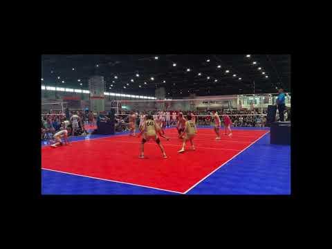 Video of Windy City Roundup Highlights