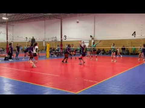 Video of MD Juniors Tournament Highlights