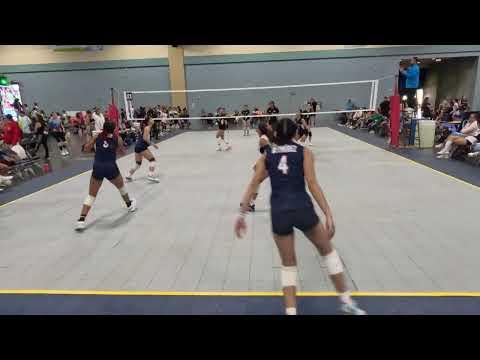 Video of Hitting and Blocking