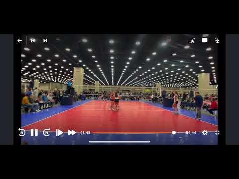 Video of Club highlights 2022