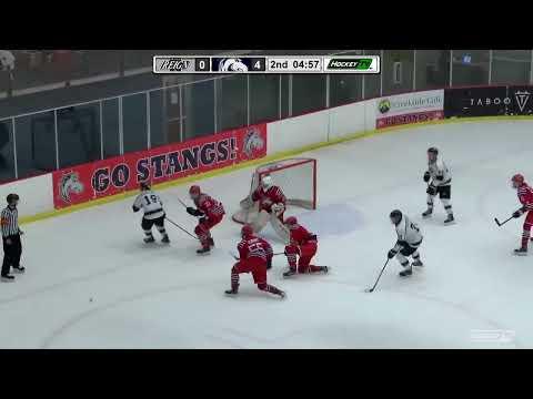 Video of 2021/2022 Junior Hockey Highlights