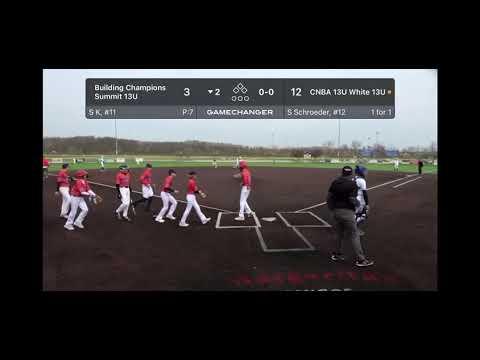 Video of Solo home run to deep center