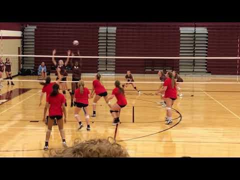 Video of RockVolleyballWWandPreSeason