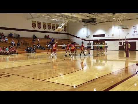 Video of LHS-Dixon 1