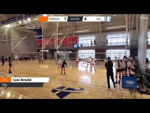 Video of Lexi Arnold’s digs (2020-2021)