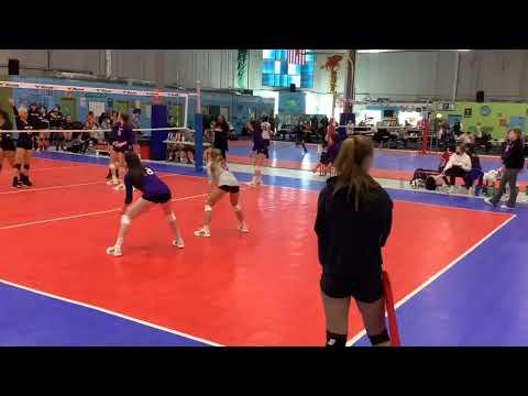 Video of Presidents' Day Tournament- Kat M 