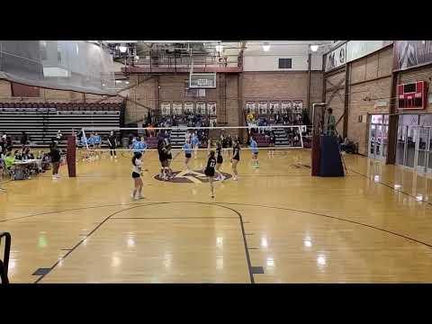 Video of Jadeyn Popp Jersey #1 Club Volleyball Tournament Highlights