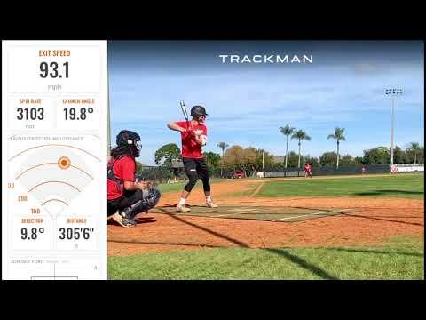 Video of 2022 Outfielder