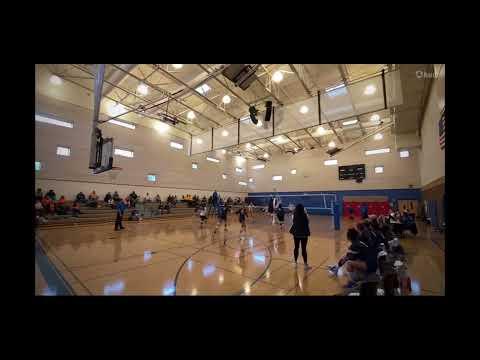 Video of 2023 Junior Year HS Highlights