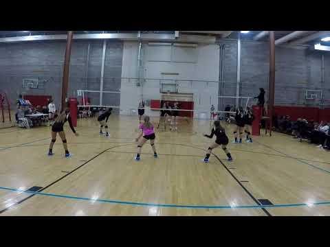 Video of Serve/Receive