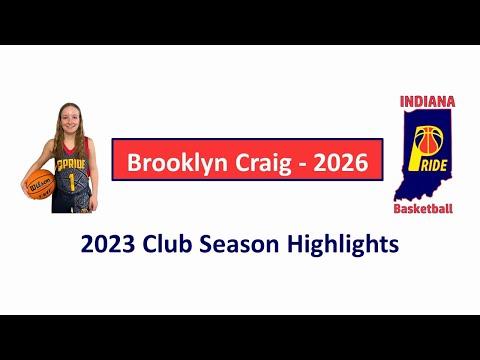 Video of 2023 AAU Season Highlights 
