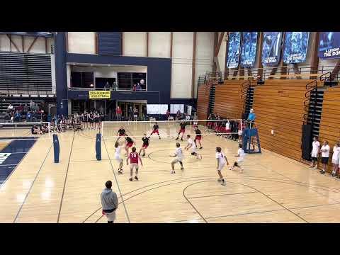 Video of DPI highlights (setter #8)