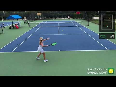 Video of Makayla (4.16 UTR) vs Sydney (5.56 UTR) L5 Match