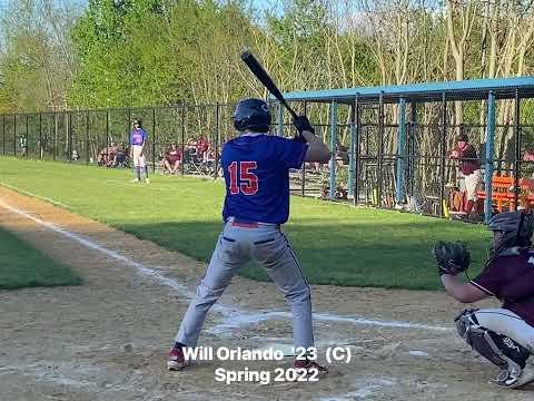 Video of 2022 Spring Season at SS Seward Institute