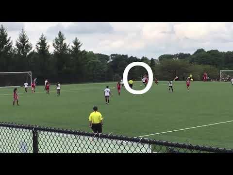Video of Highlights from summer 2020 tournaments 