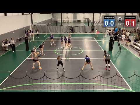 Video of Jasmine 2022 OKRVA 18 Regionals (3rd place match as OH #5)