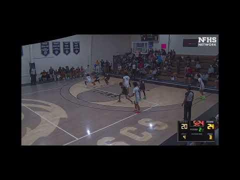 Video of 6'4" Wing Daniel Marinov