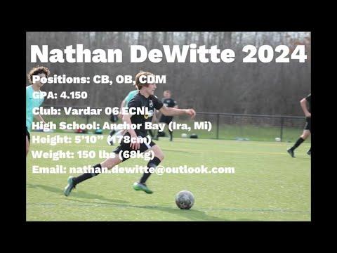 Video of 2021-22 Highlights