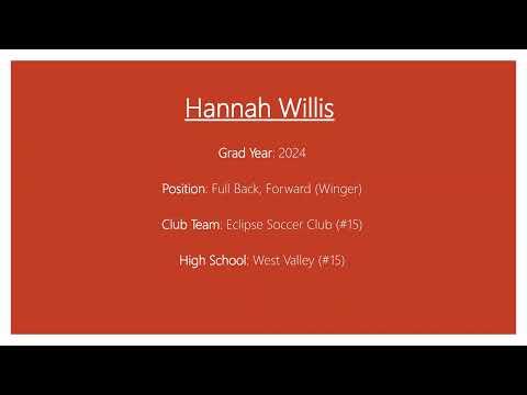Video of Hannah Highlight Reel Fall 2021
