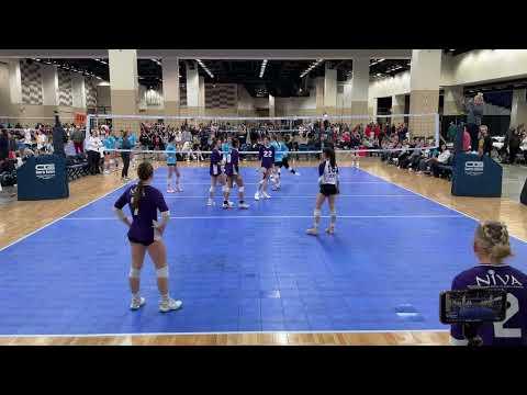 Video of central zone day 2