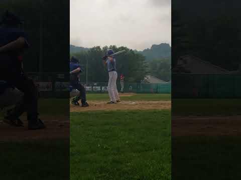 Video of 2021 Legion Pitching 