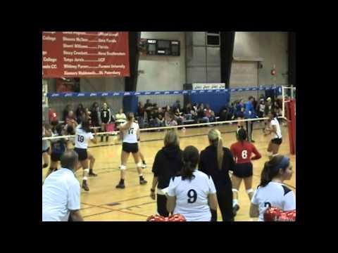 Video of Blocking -Presidents Day 2015