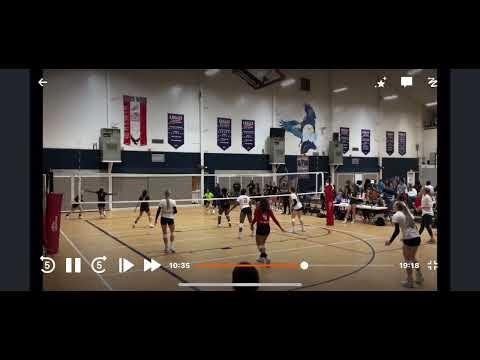 Video of Fallyn nobles faith west tournament 