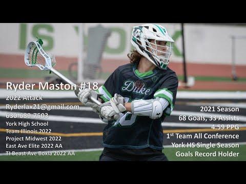 Video of Spring 2021 Highlights