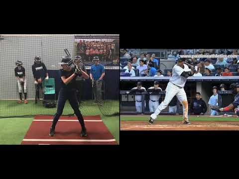 Video of Swing Evaluation Luka