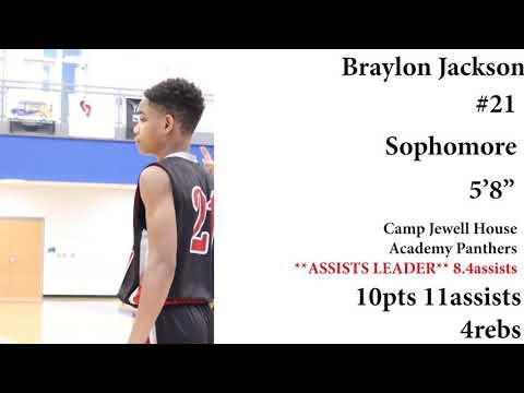 Video of Braylon Jackson