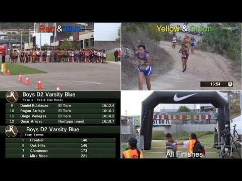 Video of CVCHS XC Var Boys MT. SAC 2022