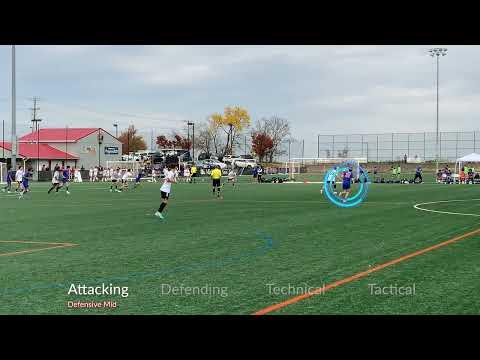 Video of 2023 Highlights Through Mid-Fall
